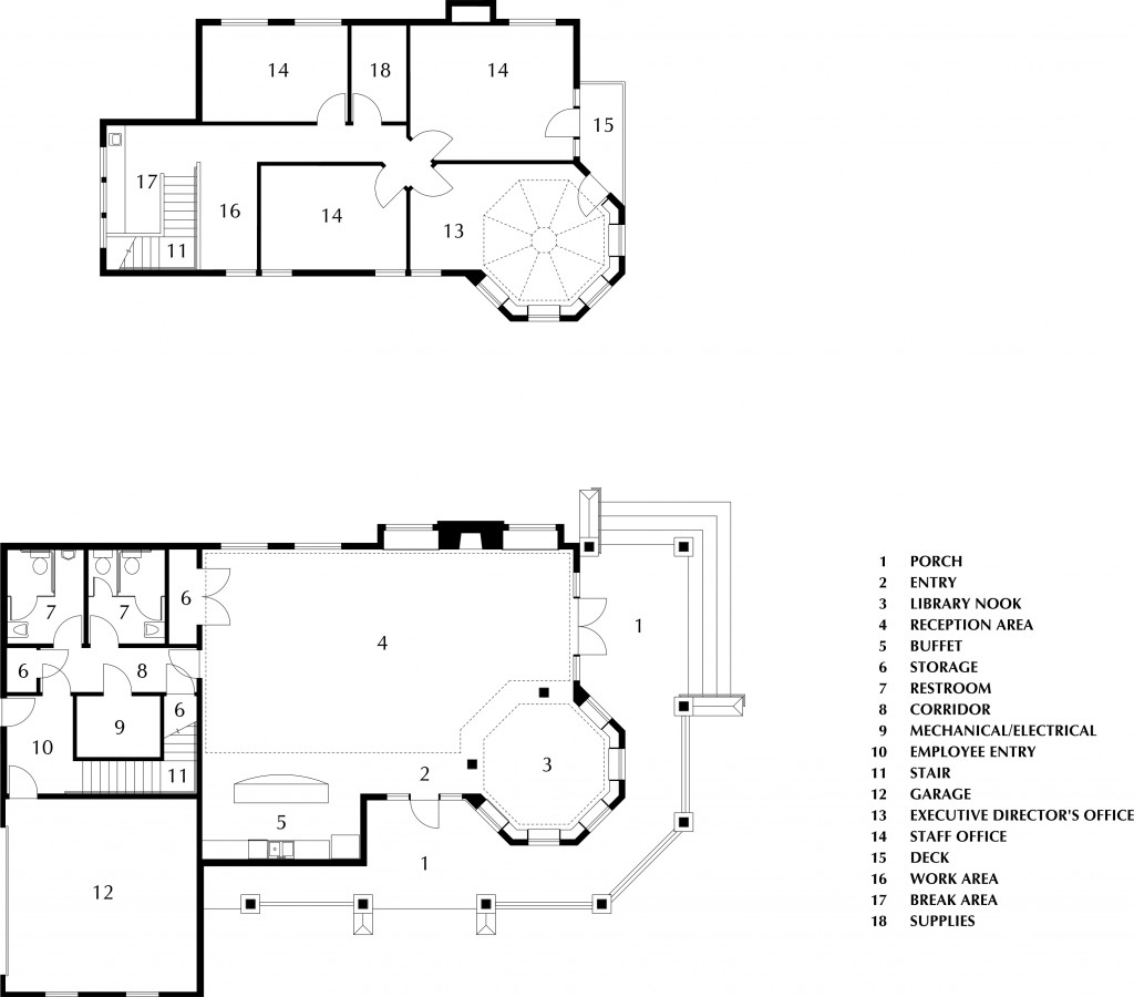 Presentation Plan